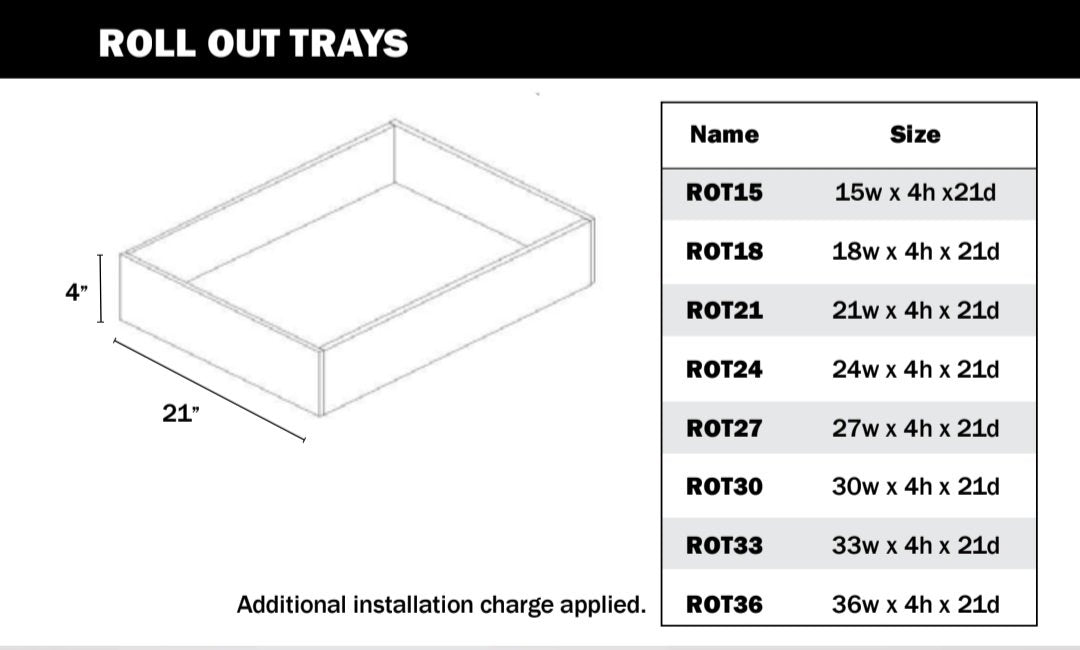 Roll Out Trays