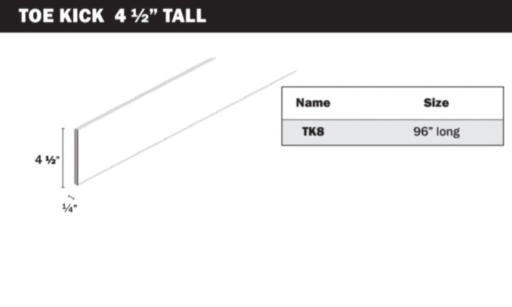 Trim - Toe Kick