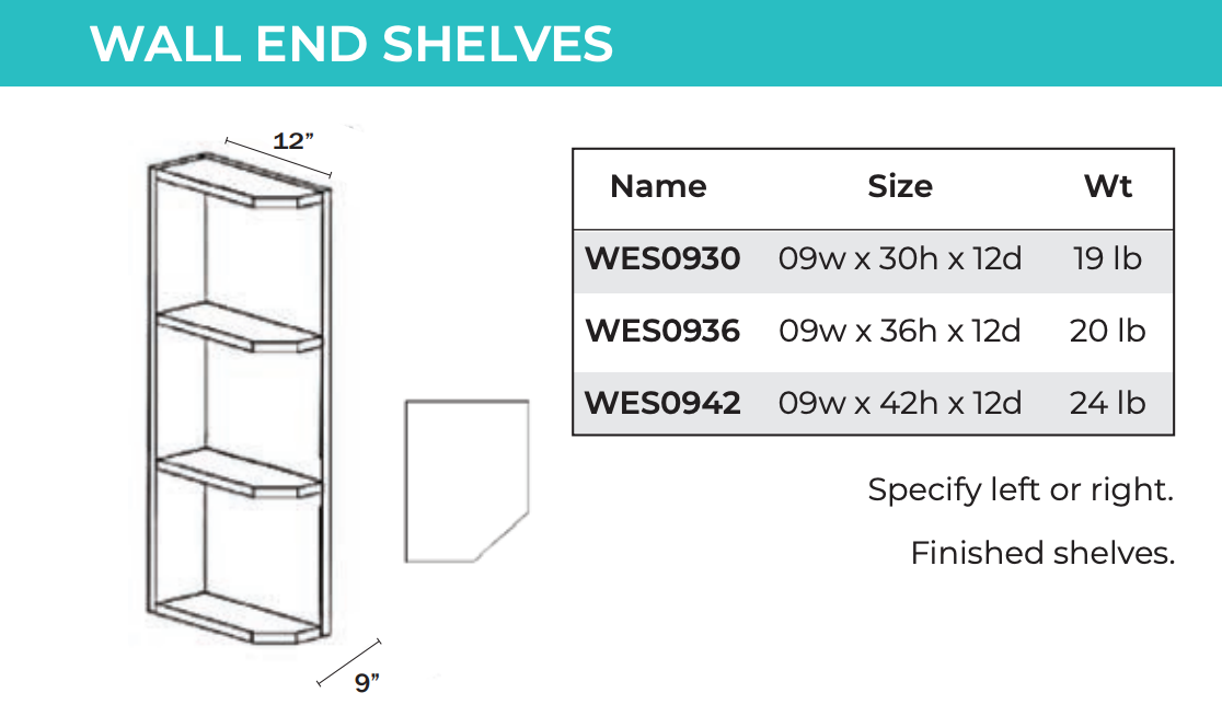 Wall Cabinet - Wall End Shelf