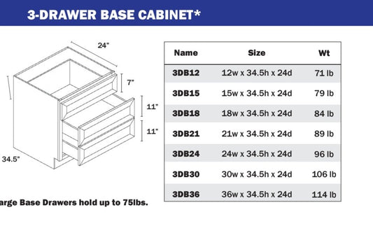 3DB - three drawer base