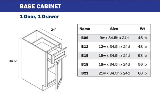 Base cabinet dimensions and weight chart with a diagram of a cabinet.