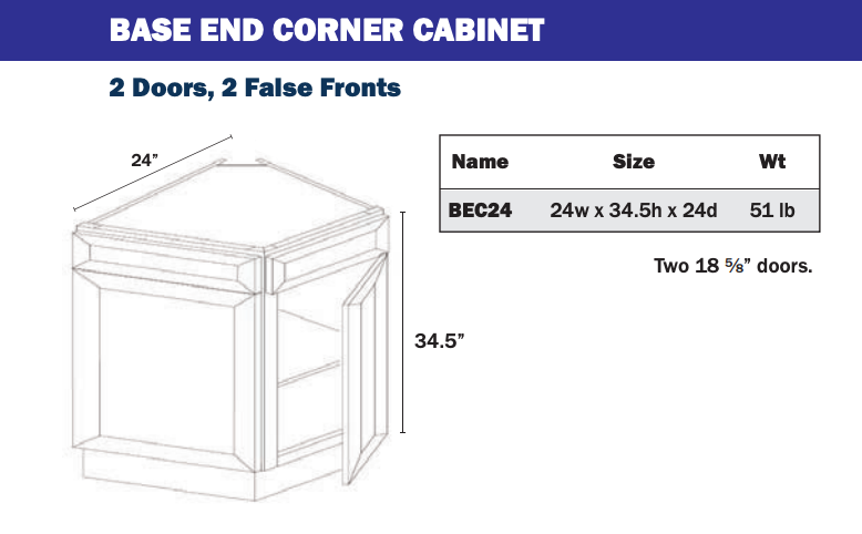 Base Cabinet - Base End Cabinet BEC24