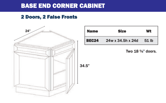 Base Cabinet - Base End Cabinet BEC24