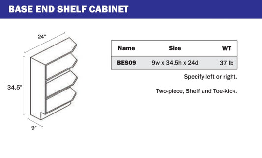 Base Cabinet - Base End Shelf