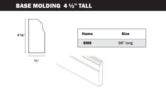 Trim - Base Molding