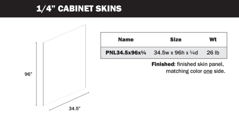 Panel 34.5*96*1/4
