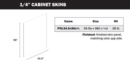 Panel 34.5*96*1/4