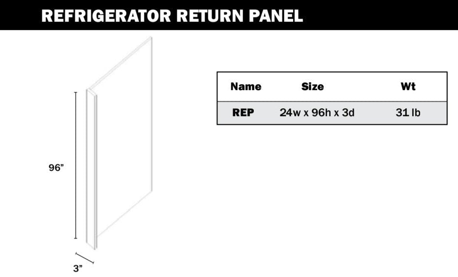 Panel - Refrigerator End Panel - 1.5” or 3” Filler