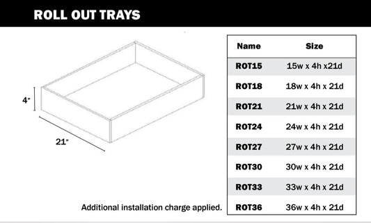 Roll Out Trays