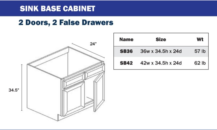 Sink Base Cabinet - 30-33: 2 Doors, 1 False drawer fronts. 36-42: 2 doors, 2 False drawer fronts