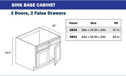 Sink Base Cabinet - 30-33: 2 Doors, 1 False drawer fronts. 36-42: 2 doors, 2 False drawer fronts