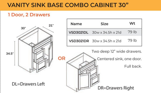 Base Cabinet - Vanity Sink Base - 2 Doors, 1 False Front, 2 Drawers Right