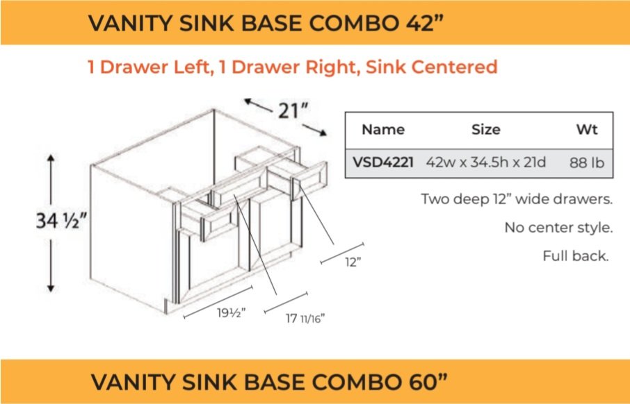 Base Cabinet - Vanity Sink Base - 2 Doors, 1 False Front, 2 Drawers, Sink Centered