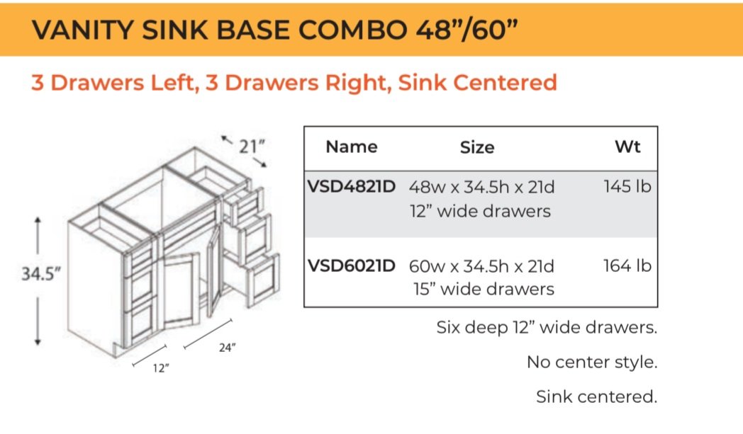 Base Cabinet - Vanity Sink Base -2 Doors, 1 False Front, 3 Drawer Left, 3 Drawer Right