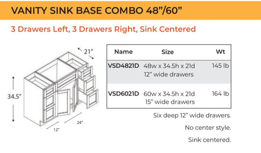 Base Cabinet - Vanity Sink Base -2 Doors, 1 False Front, 3 Drawer Left, 3 Drawer Right