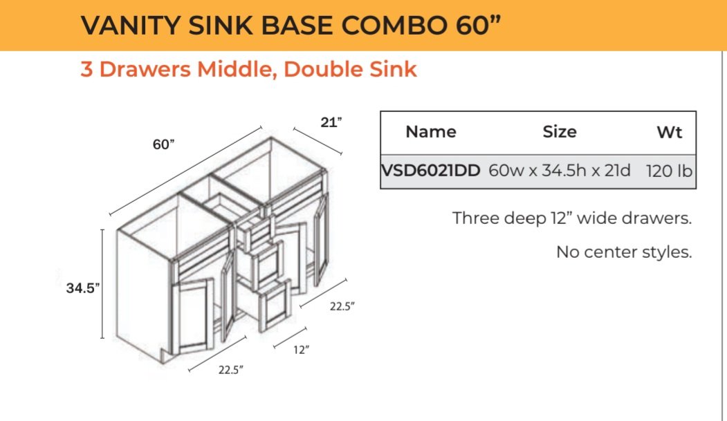Base Cabinet - Vanity Sink Base - 4 Doors, 3 Drawers Center, 2 False Front, Double Sink