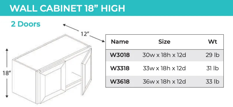 Wall Cabinet - 2 Door