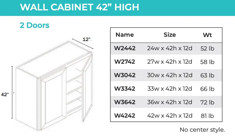 Wall Cabinet - 2 Door