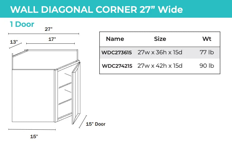 Wall Cabinet - 1 Door
