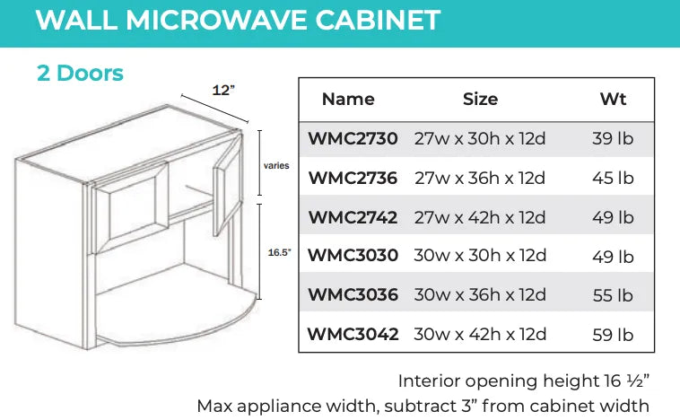 Wall Cabinet - 2 Door