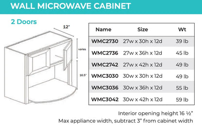 Wall Cabinet - 2 Door