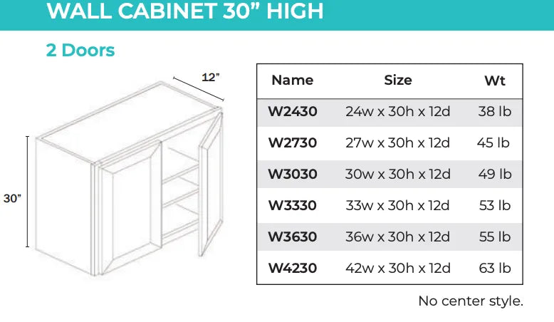 Wall Cabinet - 2 Door