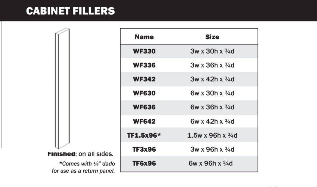 Tall Filler