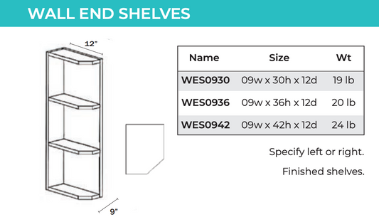 Wall Cabinet - Wall End Shelf